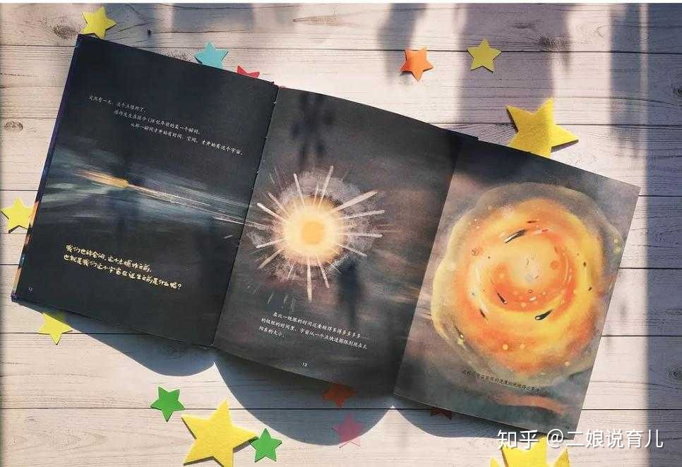 如何让孩子理解宇宙的概念？634 / 作者:Vonice / 帖子ID:115832