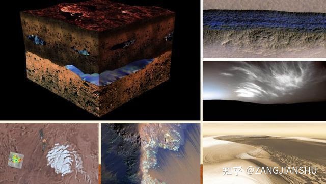 火星的4个未解之谜！你知道几个？220 / 作者:手机哈哈 / 帖子ID:115857