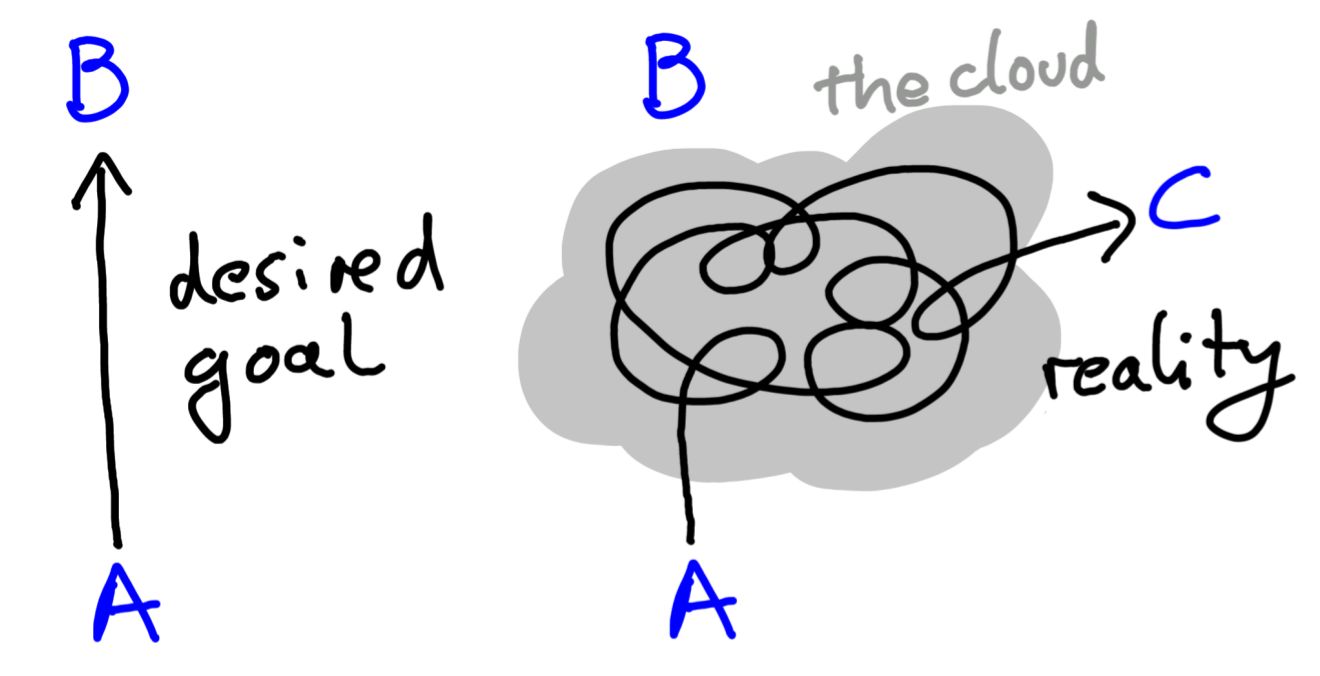 科学史上有哪些重大发现是由于意外或者失误？-1.jpg