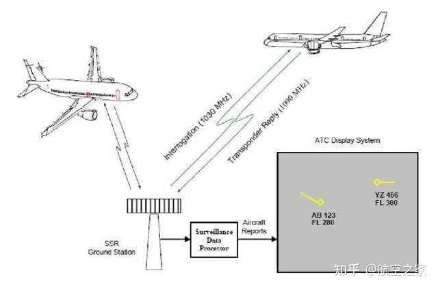 神秘消失的波音777——14年马来西亚航空370航班失联事件 ...326 / 作者:烟织成愁撼 / 帖子ID:116000