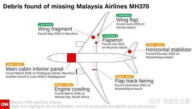 神秘消失的波音777——14年马来西亚航空370航班失联事件 ...74 / 作者:烟织成愁撼 / 帖子ID:116000
