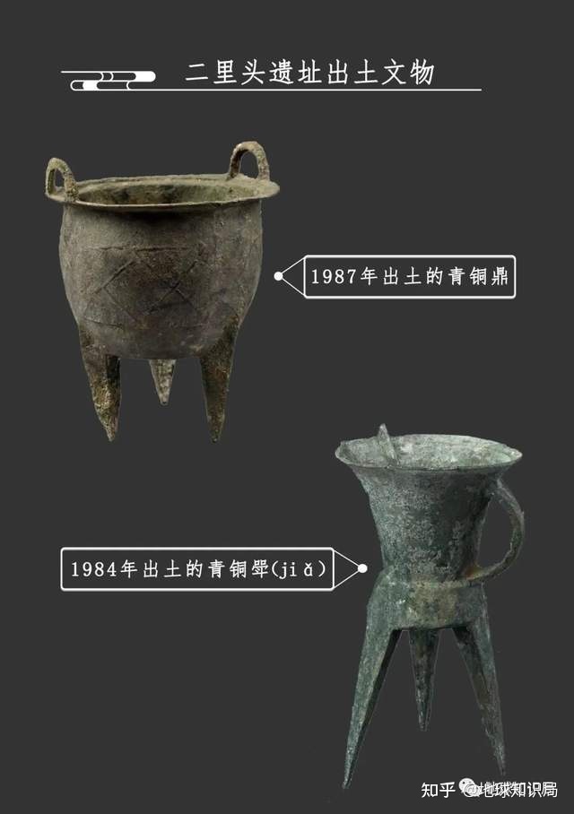 二里头遗址新发现 | 地球知识局717 / 作者:123457210 / 帖子ID:116025