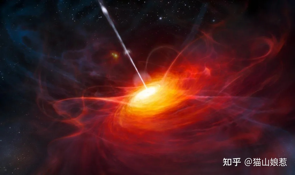 宇宙中最亮的天体是什么？253 / 作者:温室小书生室d / 帖子ID:116048