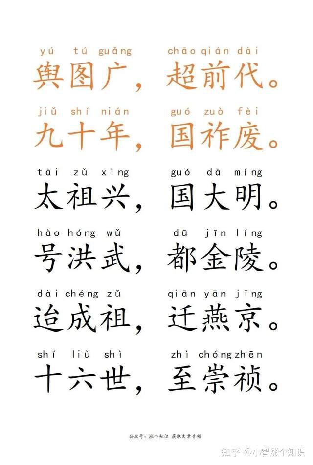 《三字经》的前世今生（含全文注音）-28.jpg