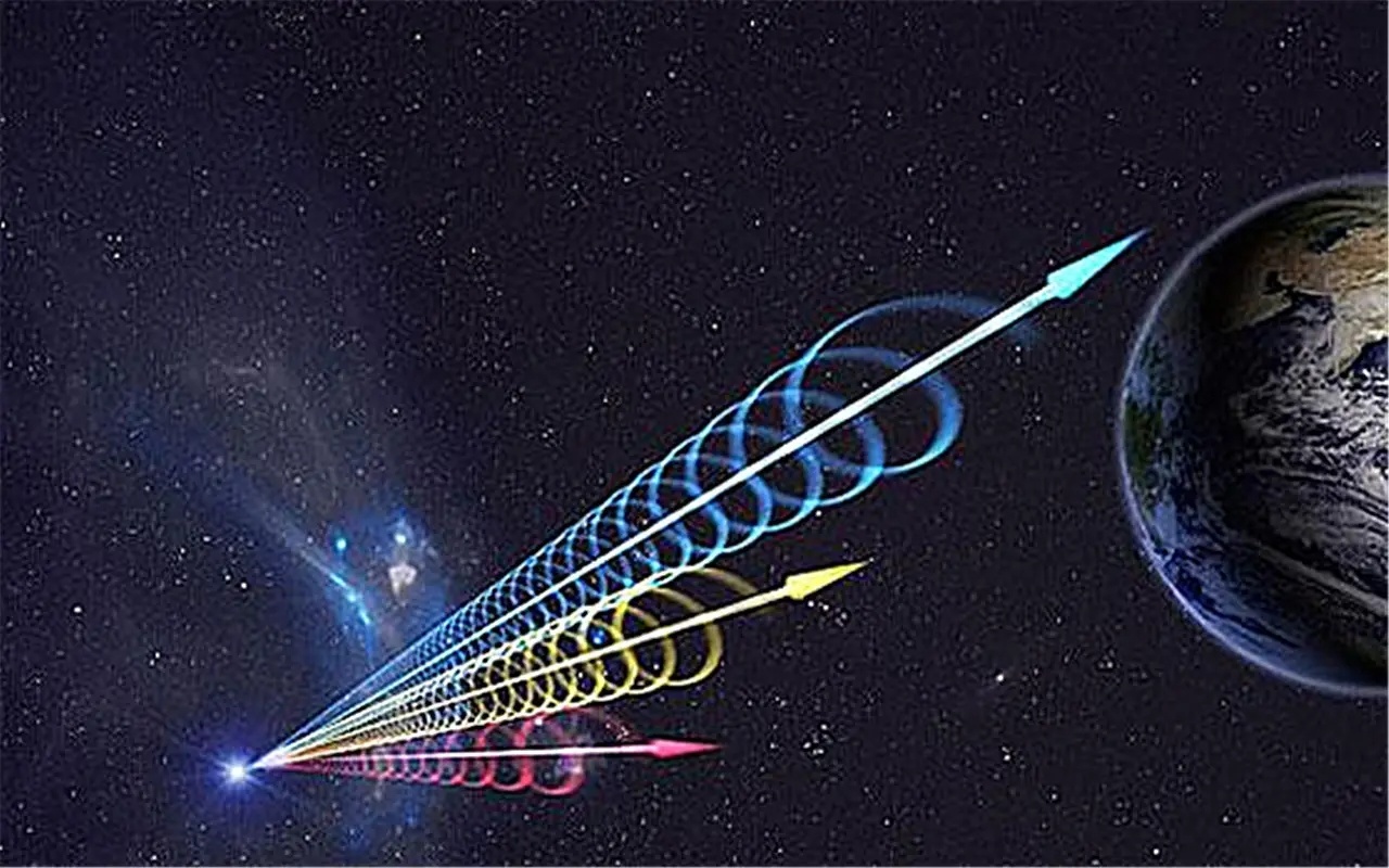 尴尬到怀疑人生？科学家追踪了17年的神秘宇宙信号，竟 ...591 / 作者:击管虽您 / 帖子ID:116076