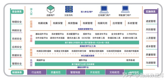 国际档案日|把握数字脉搏 以科技赋能数字档案建设-2.jpg