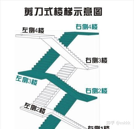 真实的灵异事件3 / 作者:一抹笑颜甲 / 帖子ID:116117