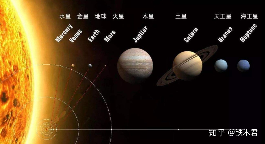 极其强烈推荐这12部「超神级」纪录片！-11.jpg