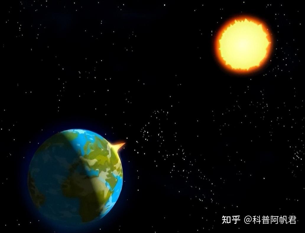地球在远离太阳吗？困扰科学家几个世纪的问题，终于有了答案227 / 作者:爱之关怀阿飞米 / 帖子ID:116226