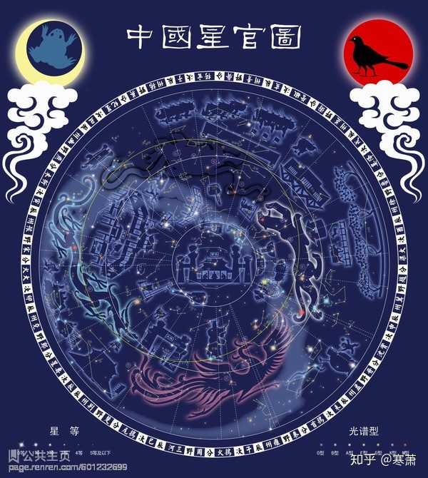 中国古代星官（一）350 / 作者:升密示 / 帖子ID:116233