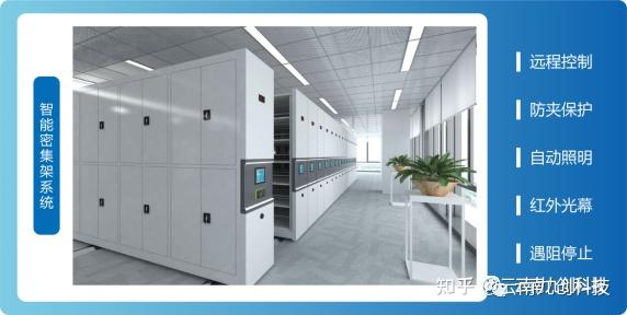 云南智慧档案综合管理系统建设整体解决方案-35.jpg