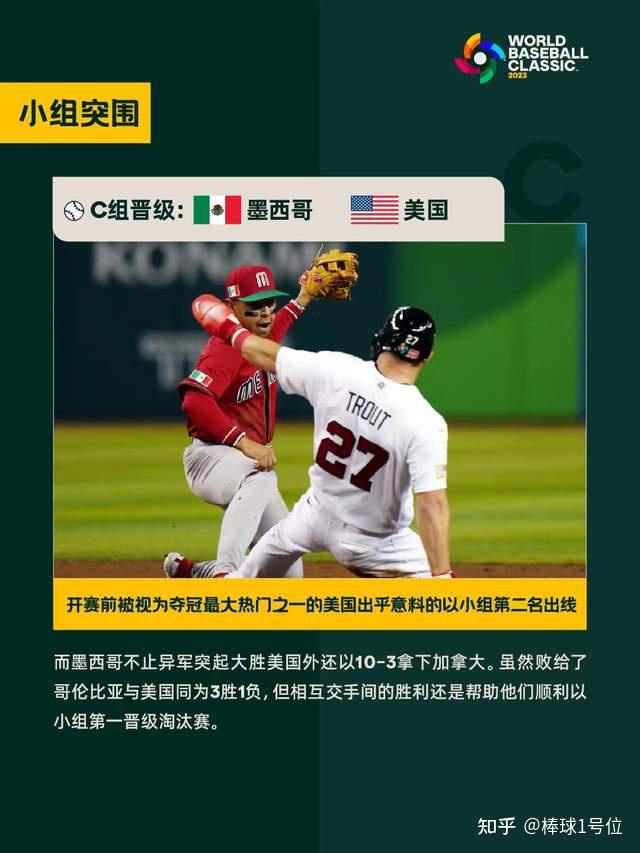 从世界棒球经典赛，到MLB新赛季到来！652 / 作者:晴空万里659 / 帖子ID:116272
