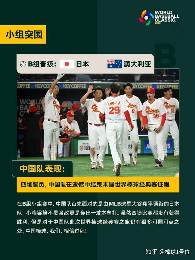 从世界棒球经典赛，到MLB新赛季到来！409 / 作者:晴空万里659 / 帖子ID:116272