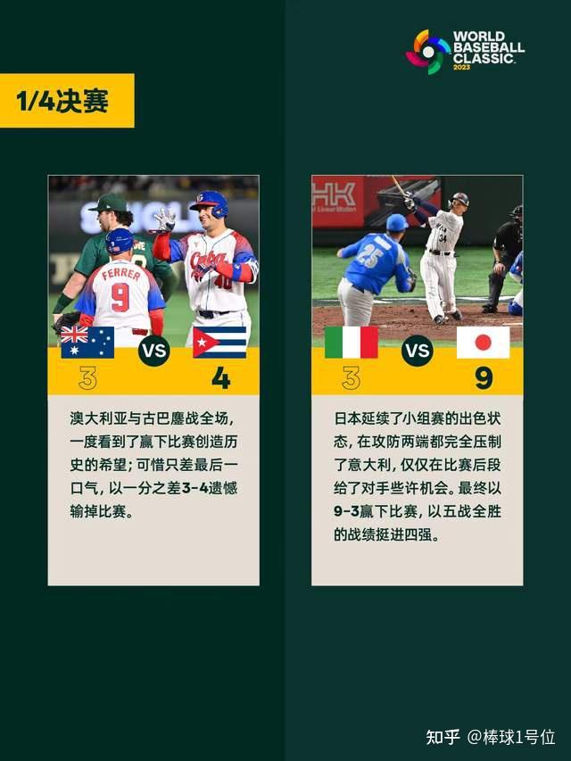 从世界棒球经典赛，到MLB新赛季到来！526 / 作者:晴空万里659 / 帖子ID:116272