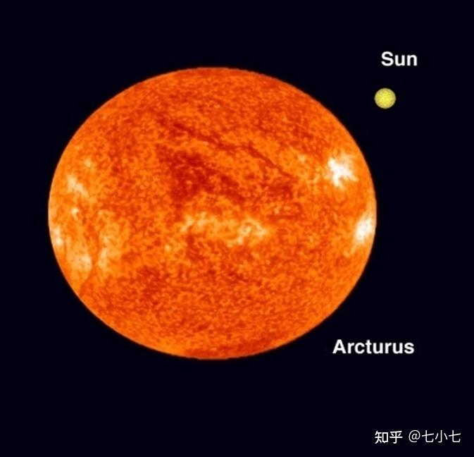 满天星斗呼唤我（25）——大角527 / 作者:千无情实 / 帖子ID:116303
