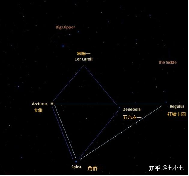 满天星斗呼唤我（25）——大角502 / 作者:千无情实 / 帖子ID:116303