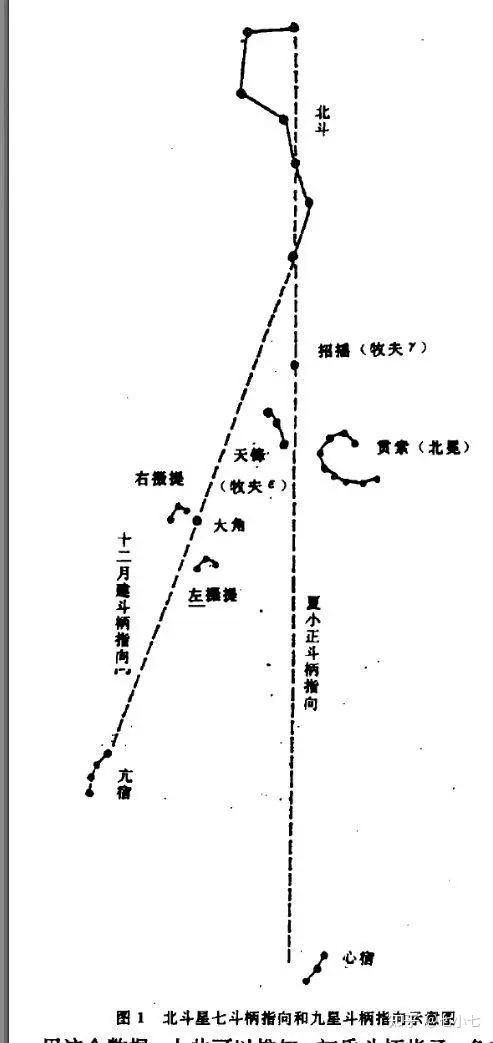 满天星斗呼唤我（25）——大角102 / 作者:千无情实 / 帖子ID:116303