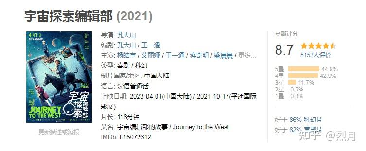 《宇宙探索编辑部》，好看但又有些遗憾的学院派作品779 / 作者:lang3344 / 帖子ID:116323