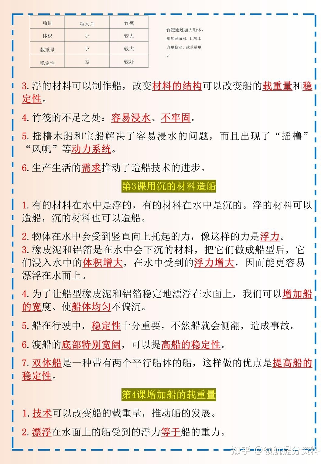 新教科版五年级下册科学知识点总结与归纳（1）421 / 作者:寒川 / 帖子ID:116325