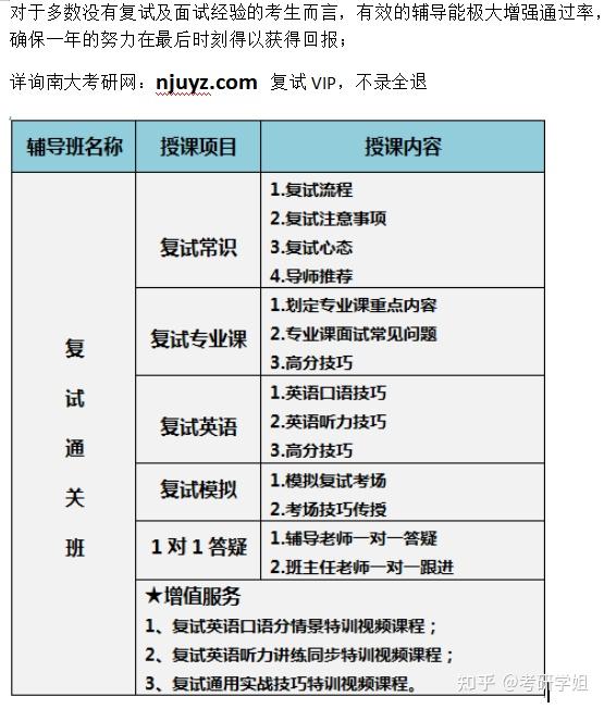 南京大学天文与空间科学学院2023考研复试攻略（经验参考 ...440 / 作者:是我859 / 帖子ID:116358