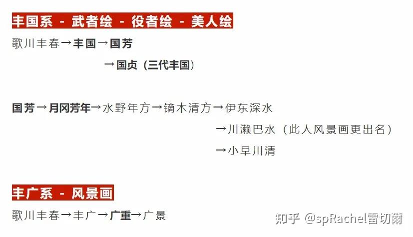 你看过哪些有趣好看的历史题材绘画或其他类型艺术品？-25.jpg