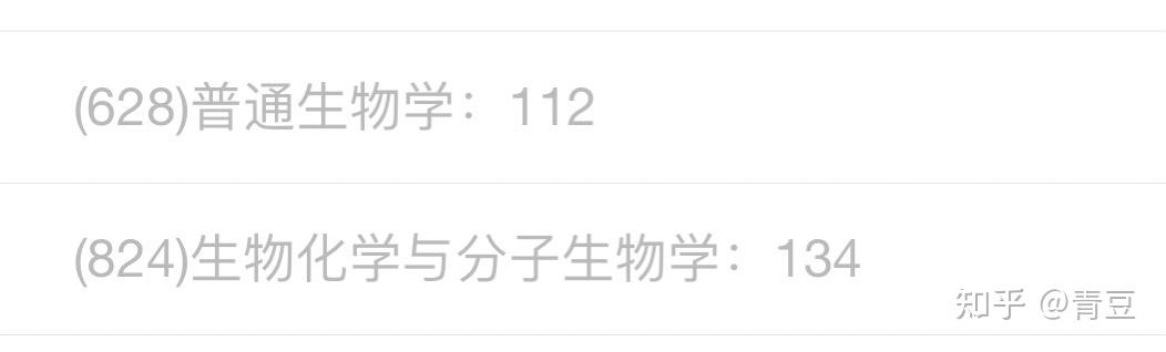 23届东北师范大学生物学考研经验分享62 / 作者:四龙全缴 / 帖子ID:116396