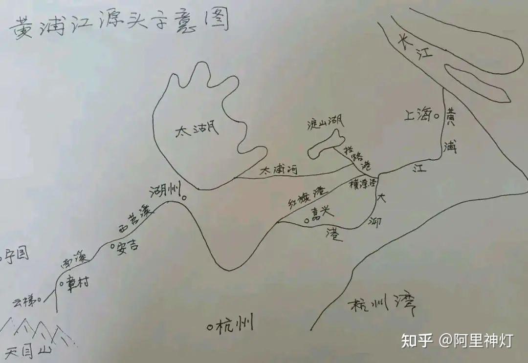 来，重新认识下浦东、浦西。-11.jpg
