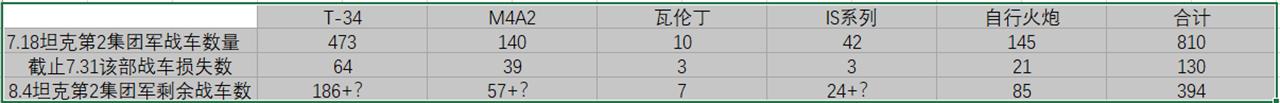 华沙起义1944：热门话题中的冷门细节-14.jpg