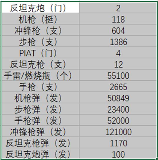 华沙起义1944：热门话题中的冷门细节-11.jpg