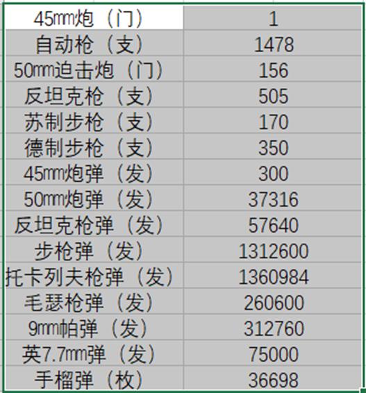 华沙起义1944：热门话题中的冷门细节-29.jpg