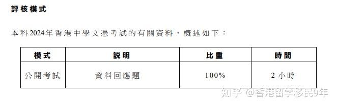 2024年DSE精简19个选修科目评核要求！还有这些关键变化 ...915 / 作者:123458086 / 帖子ID:116813