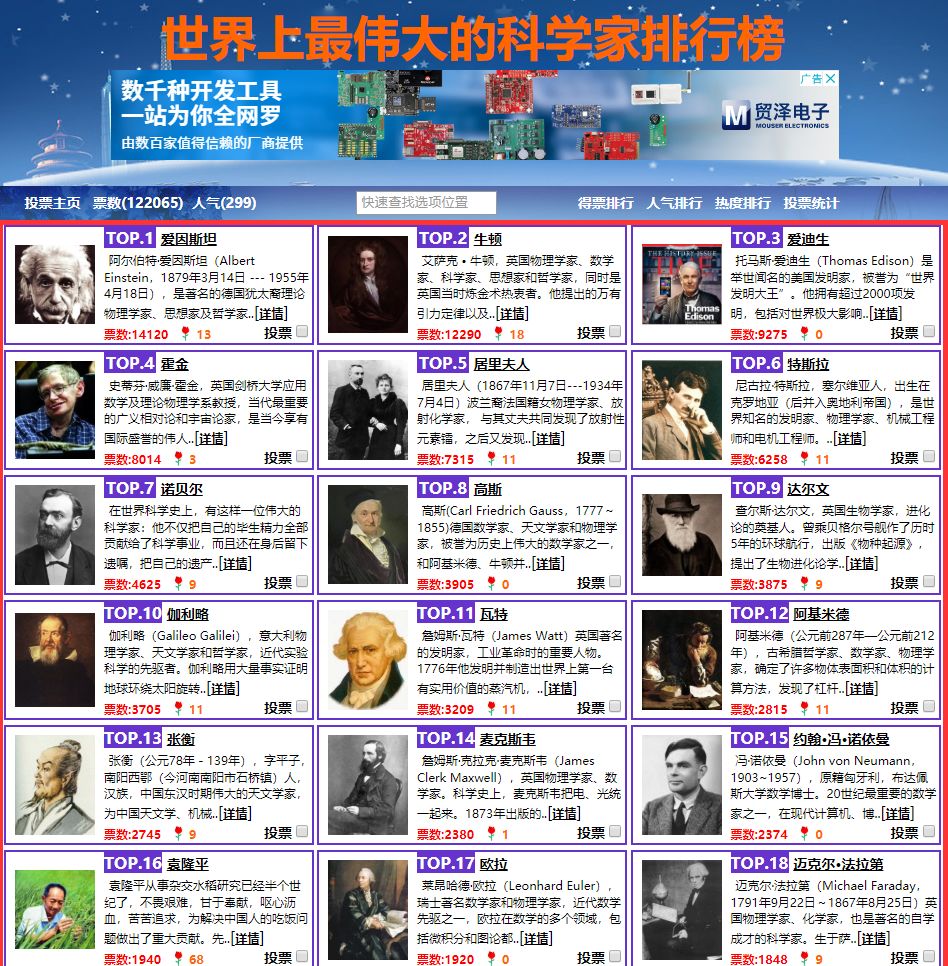 给人类历史上最伟大的科学家排名，排序将会如何？353 / 作者:123457462 / 帖子ID:116816