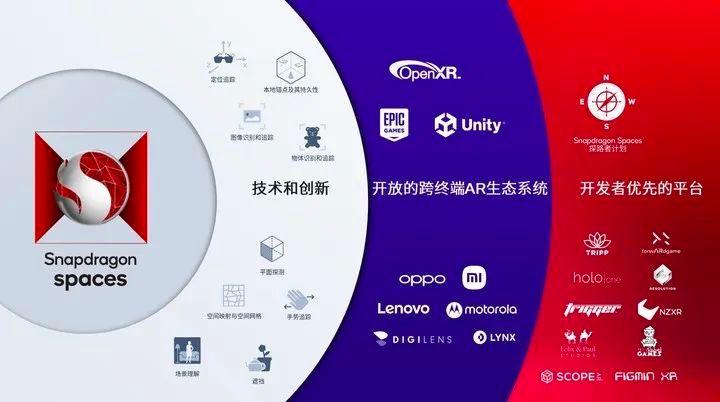 最先抵达元宇宙的那批人，正在做什么？139 / 作者:爱之关怀阿飞米 / 帖子ID:116840