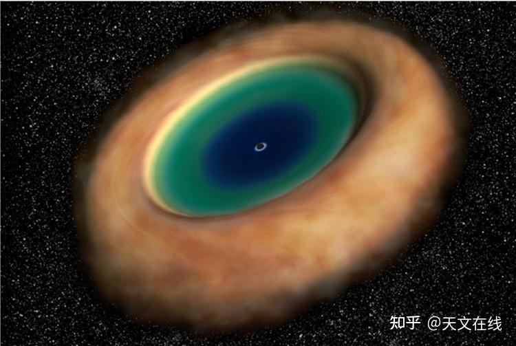 如何进行宇宙测距？天文学家发现新妙招：回波映射468 / 作者:右脸破相gl / 帖子ID:116852