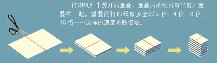 不要问我星星有几颗，我会算给你看402 / 作者:David墨 / 帖子ID:116854