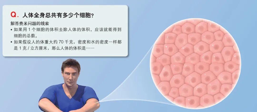 不要问我星星有几颗，我会算给你看408 / 作者:David墨 / 帖子ID:116854