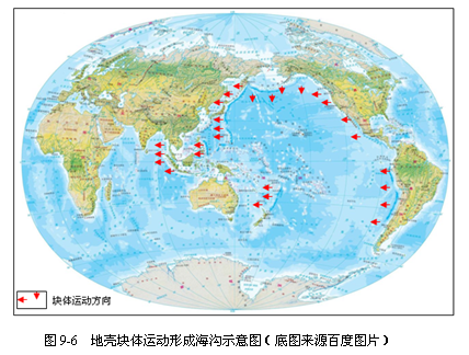 太阳系是怎样形成并演化的？643 / 作者:涨吧涨吧章 / 帖子ID:116864