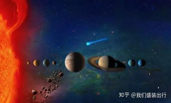 太阳系是怎样形成并演化的？998 / 作者:姜小黑61 / 帖子ID:116864
