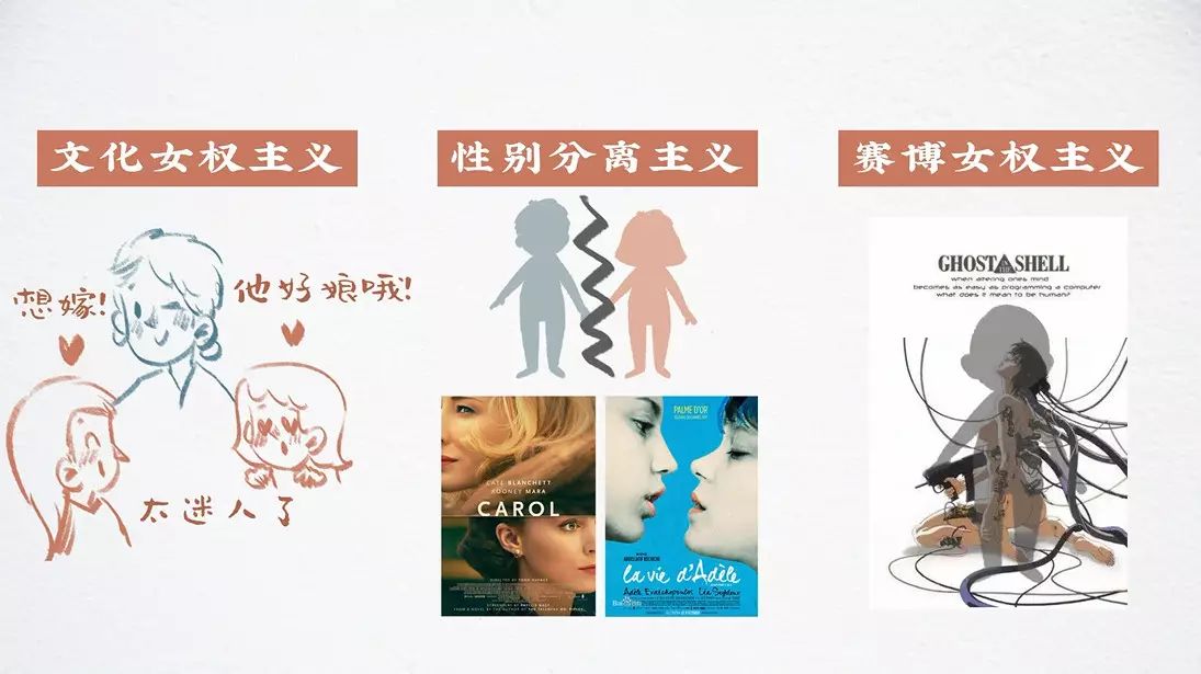 女权主义到底是什么？424 / 作者:城外606 / 帖子ID:116867
