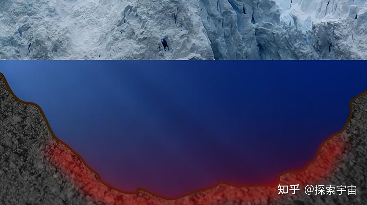 南极冰层下的未知世界，是外星人的基地？探索地球最神秘的 ...975 / 作者:素舒 / 帖子ID:116889
