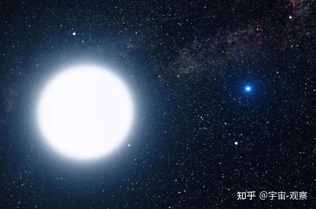 把地球缩小156倍，变成冥王星大小，人类会发生什么变化？141 / 作者:哈哈笑417 / 帖子ID:116928