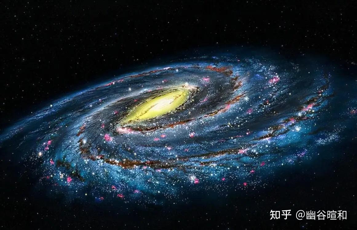 银河系的运动轨迹有哪些特点？413 / 作者:计儿坏 / 帖子ID:117227