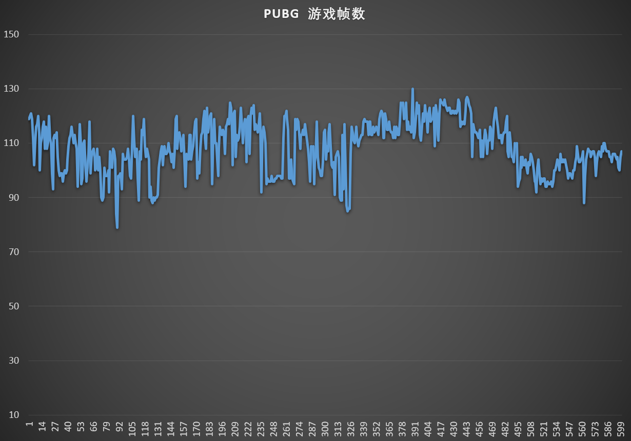 如何评价外星人Alienware m15/m17 R3 2020版？468 / 作者:阿威来自山西 / 帖子ID:117599