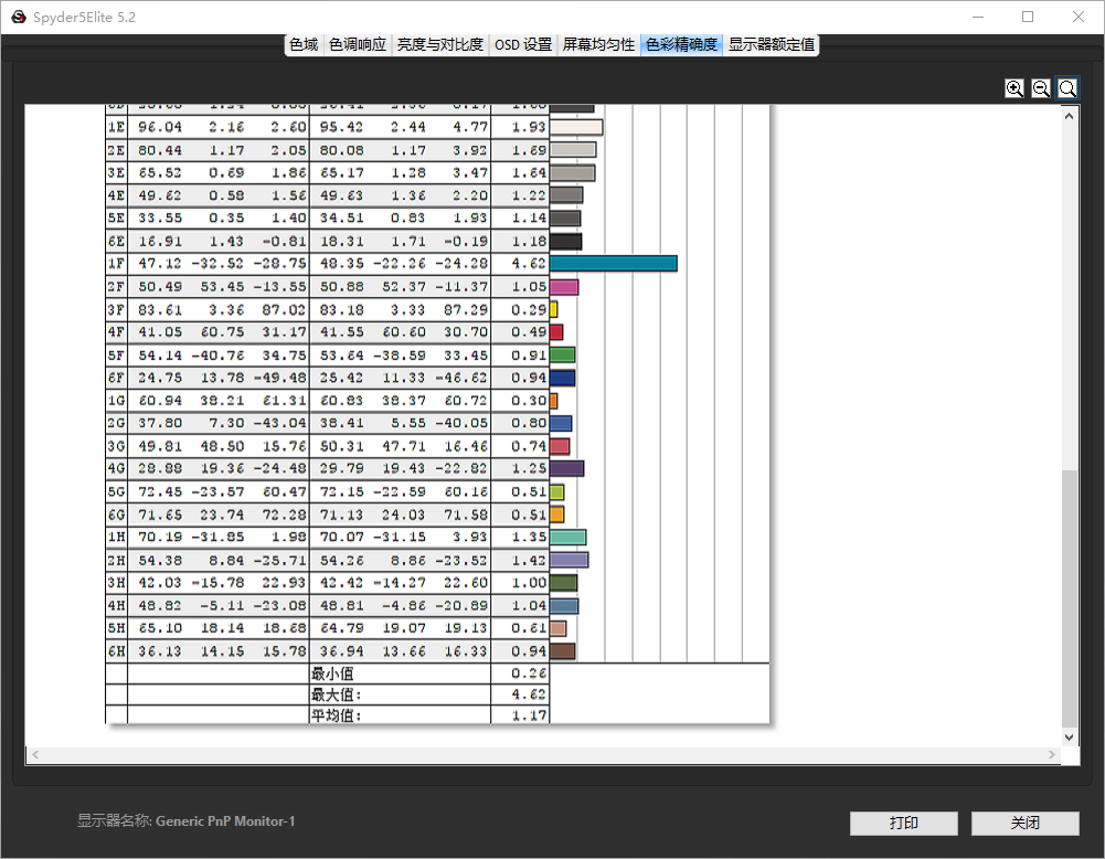 如何评价外星人Alienware m15/m17 R3 2020版？758 / 作者:一网湖水沧 / 帖子ID:117599