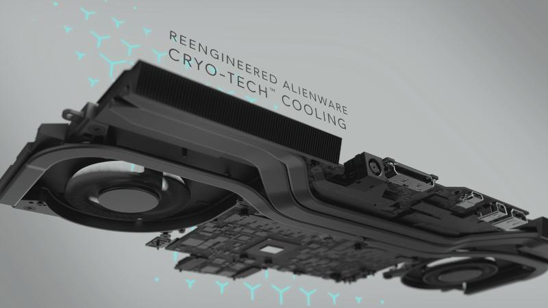 如何评价外星人Alienware m15/m17 R3 2020版？905 / 作者:一网湖水沧 / 帖子ID:117599