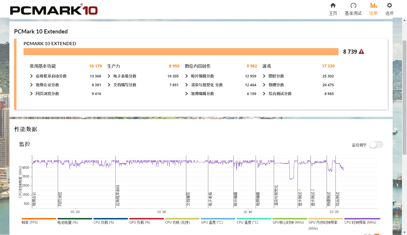 如何评价外星人Alienware m15/m17 R3 2020版？445 / 作者:一网湖水沧 / 帖子ID:117599