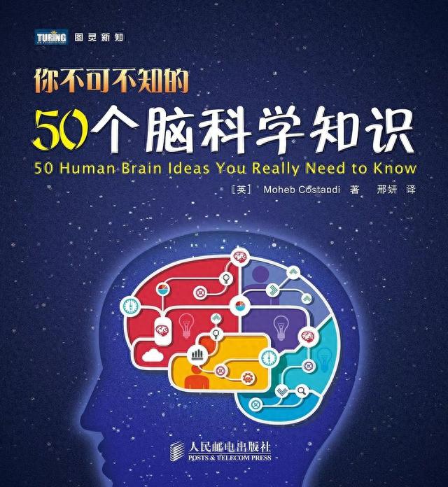 悦读 | 认识自己，你不可不知的50个脑科学知识52 / 作者:魏洋1 / 帖子ID:118293