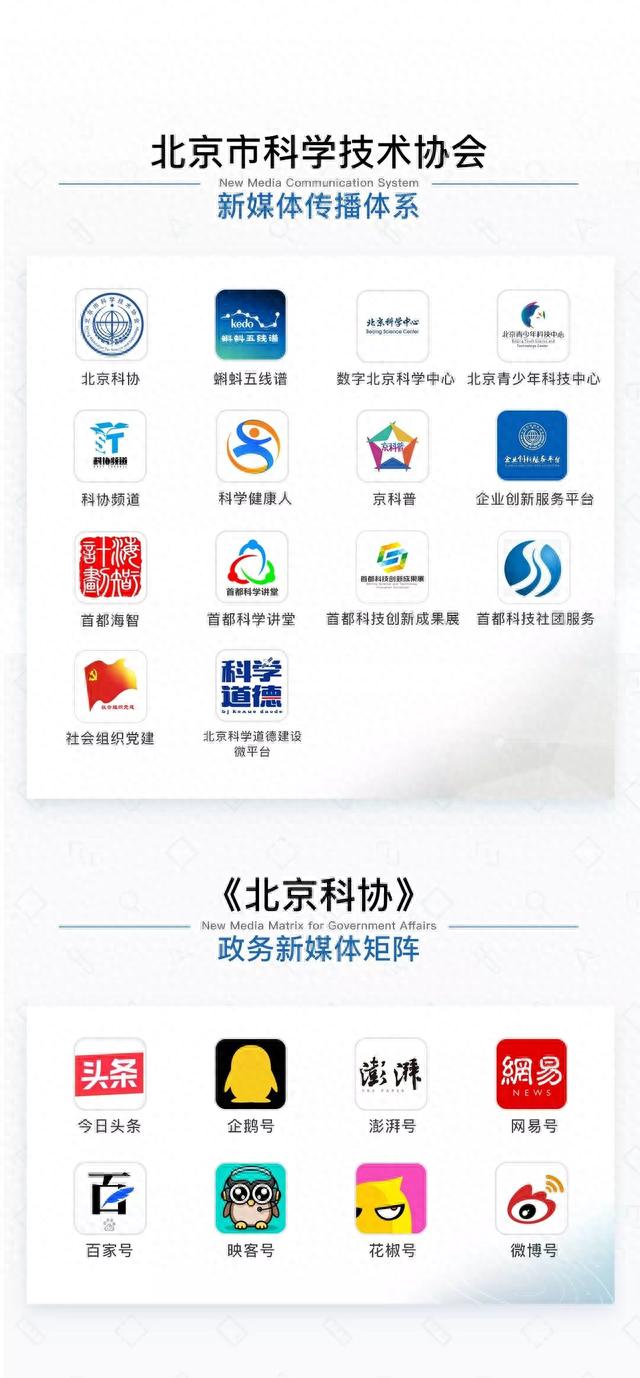 悦读 | 认识自己，你不可不知的50个脑科学知识154 / 作者:魏洋1 / 帖子ID:118293