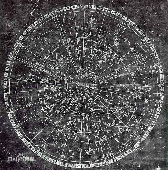 中国古代天文知识323 / 作者:毒茹医人俚 / 帖子ID:118335