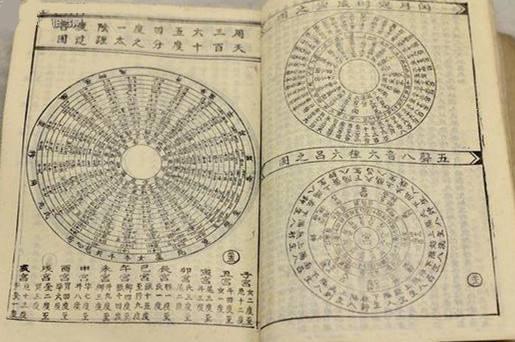 中国古代天文知识533 / 作者:毒茹医人俚 / 帖子ID:118335